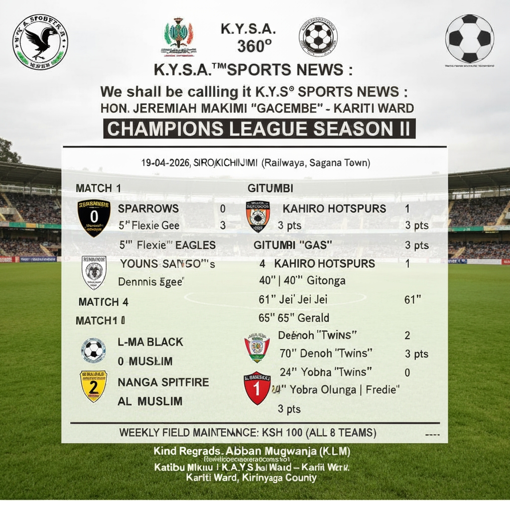 Generate a polished professional poster based on the data input below. Ensure it appeals to both elite and local consumers and leave space on the side where I can place a picture. Ensure that you get the final scores correct; 
K.Y.S.A.™®360o SPORTS NEWS :-

We shall be calling it K.Y.S.A 360o SPORTS NEWS :-
HON. JEREMIAH MAKIMI "GACEMBE" – KARITI WARD CHAMPIONS LEAGUE SEASON II
 19-04-2026 | ️ SAN SIRO, KICHINJIO (Railways Arena, Sagana Town)

━━━━━━━━━━━━━━━━━━━━━━━━
⚽ MATCH 1
SPARROWS 0    YOUNG EAGLES 3
5" Flexie' Gee  |  56",78" Dennis Santo's
✅ 3 pts: Young Eagles

⚽ MATCH 2
GITUMBI "Mo-GAS" 4    KAHIRO HOTSPURS 1
25",61" Kelly | 40" Gitonga | 61" Jei Jei  |  65" Gerald
✅ 3 pts: Gitumbi

⚽ MATCH 3
L-MAA BLACK RHINOS 0    SAGANA UNITED 2
30" Jeff  |  70" Denoh "Twins"
✅ 3 pts: Sagana United

⚽ MATCH 4
AL MUSLIM 2    NANGA SPITFIRE 0
24" Yobra Olunga  |  41" Fredie'
✅ 3 pts: Al Muslim
━━━━━━━━━━━━━━━━━━━━━━━━

⚠️ WEEKLY FIELD MAINTENANCE: KSH 100 (ALL 8 TEAMS)

Kind Regards,
Abbas Kabirû Laban Mugwanja (K.L.M)
Katibu Mkuu – K.Y.S.A., Kariti Ward, Kirinyaga County
```

---