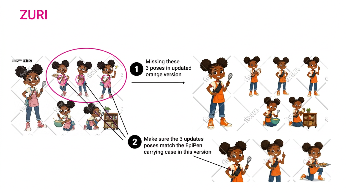 AI Design for fix the illustrations accordingly, revise only to the feedback mentioned