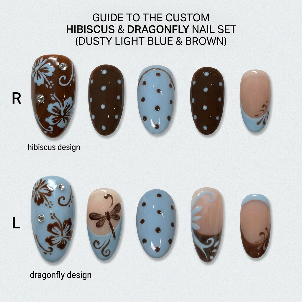 AI Design for m e clean nail guide