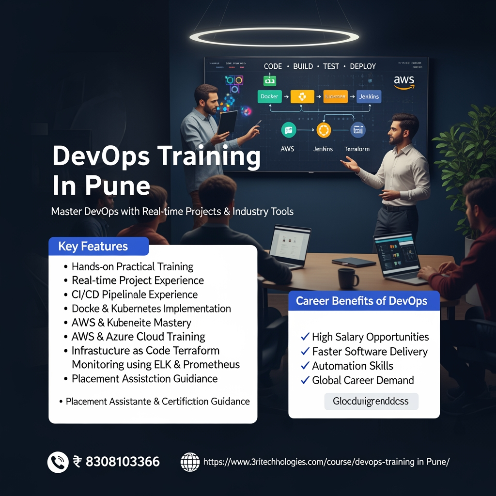 AI Design for 🎯 Prompt 3 (Rewritten)
“DevOps Training In Pune”
Create a premium corporate-level educational advertisement poster for “DevOps Training In Pune”
🎨 Overall Style:
High-end, enterprise-grade IT training poster with dark corporate theme, cinematic lighting, and modern DevOps technology visuals.
🧑💻 Background:
Use a professional modern training center or classroom environment featuring:
Trainer explaining DevOps concepts on a digital screen
Students working on laptops
Office-style corporate learning atmosphere
Cinematic lighting with focused professional mood
🎨 Color Theme:
Deep Black / Charcoal: #0A0F1C
Corporate Blue: #2563EB
Soft White: #F5F7FA
Neon Blue highlights: #00A3FF
CI/CD Green accent: #22C55E
🏷️ Main Title:
DevOps Training In Pune
📝 Subtitle:
Master DevOps with Real-time Projects & Industry Tools
🖥️ Digital Screen Content:
Show a DevOps pipeline flow:
Code → Build → Test → Deploy
Include icons of:
Docker, Kubernetes, Jenkins, Git, AWS, Terraform
📌 Key Features Section:
• Hands-on Practical Training
• Real-time Project Experience
• CI/CD Pipeline Implementation
• Docker & Kubernetes Mastery
• AWS & Azure Cloud Training
• Infrastructure as Code using Terraform
• Monitoring using ELK & Prometheus
• Placement Assistance & Certification Guidance
💼 Career Benefits Box (Modern UI Panel):
Career Benefits of DevOps
• High Salary Opportunities
• Faster Software Delivery
• Automation Skills
• Global Career Demand
📞 Footer Section:
📱 8308103366
🌐 https://www.3ritechnologies.com/course/devops-training-in-pune/
✨ Design Style:
Ultra-realistic corporate IT advertisement, cinematic lighting, premium branding, clean structured layout, modern typography, high detail, balanced composition, 16:9 ratio.