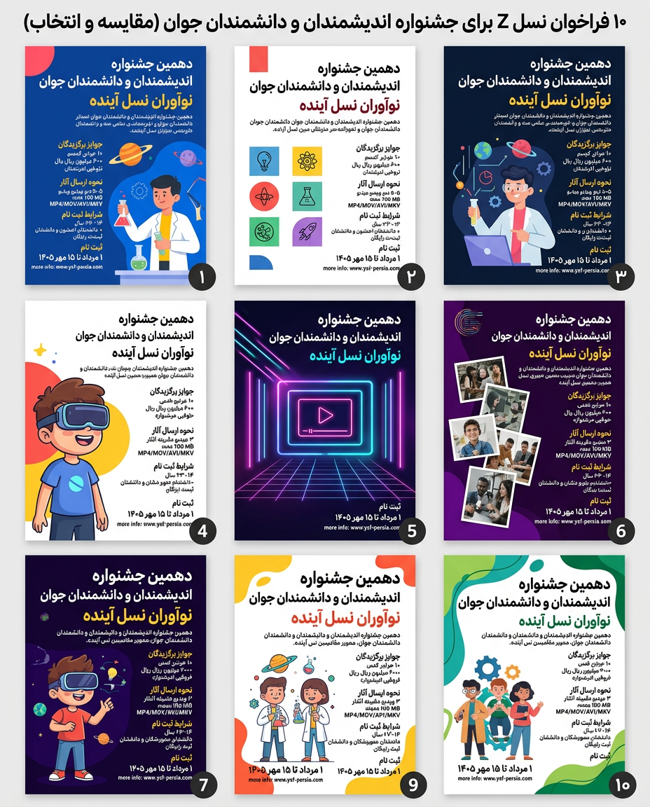 AI Design for یه فراخوان میخوام طراحی کنم که مخاطب اون نسل z هستن

و بخش بندی های مختلفی داره

متن زیر رو ارسال میکنم

با توجه به تعاملات و سلیقه نسل z برای من 10 تا نمونه بزن در یک عکس

سایز و نسبت تصویر برای a4 هست

تو ده تا نمونه رو توی یک تصویر جا بده که بتونم مقایسه کنم و نتیجه رو انتخاب کنم.

شماره گذاری کن هر کدوم رو که اگر ازت خواستم یه دونه خاص رو توی سایز اصلی a4 بهم ارائه بدی ، بتونی. متن بخش بندی داره و توئی دیزاینت این بخش بندی ها رو اعمال کن. با خط تیره جدا کردم.

توی ده تا طرح ده تا رویکرد مختلف از استفاده عناصر تصویری استفاده کن .

جوری که بتونم اون استایل رو استفاده کنم


متن فراخوان اینطوریه :



دهمین جشنواره اندیشمندان و دانشمندان جوان

نوآوران نسل آینده

----

جشنواره اندیشمندان و دانشمندان جوان از سال ۱۳۹۵ بستری برای شکل‌گیری و رشد ایده‌های نو در حوزه‌های فیزیک، شیمی، علوم زیستی، ریاضی، علوم کامپیوتر و هوش مصنوعی و زمین‌شناسی فراهم کرده است. این جشنواره در ۹ دوره گذشته با هدف تبدیل کنجکاوی علمی به نوآوری، تسهیل مسیر تجاری‌سازی ایده‌ها و تکمیل چرخه نوآوری برگزار شده و در دوره دهم، با رویکرد ویژه «نوآوران نسل آینده»، از جوانان ۱۴ تا ۲۳ ساله‌ای دعوت می‌کند که با نگاهی خلاق و متفاوت، یک مسئله‌ را شناسایی کرده، برای آن راه‌حلی نوآورانه یافته‌ و آماده‌اند ایده خود را با جهان به اشتراک بگذارند.

----

جوایز برگزیدگان:

10 جایزه نقدی 

(هر کدام  600 میلیون ریال)

تندیس جشنواره

----

نحوه ارسال آثار:

3 تا 5 دقیقه ویدیو

(در هر قالب و ساختاری)

فرمت : 

MP4/MOV/AVI/MKV

حجم فایل: 

حداکثر 1۰۰ مگابایت

----

شرایط ثبت نام:

بازه سنی ۱۴ تا ۲۳ سال

( متولدین فروردین ۱۳۸۲ تا اسفند ۱۳۹۱ )

مقطع:

دانش‌آموزان دبیرستان 

و دانشجویان کارشناسی

شرکت در جشنواره کاملا رایگان است.

----

ثبت نام:

از  ۱ مرداد تا 15 مهر ۱۴۰۵

برای اطلاعات بیشتر به www.ysf-persia.com مراجعه بفرمایید.