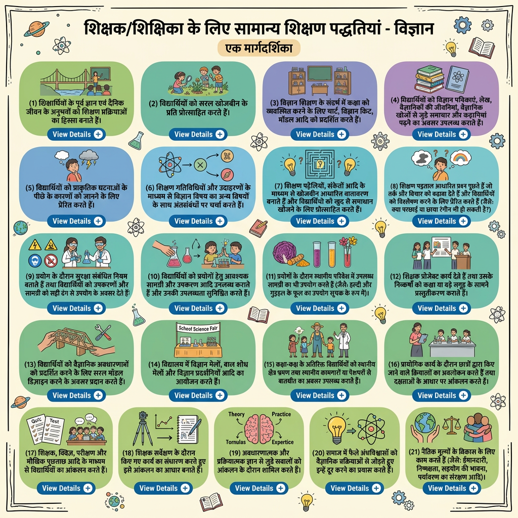 AI Design for make poster of this teaching practices in hindi with correct spelling in hindi make interactive and creative