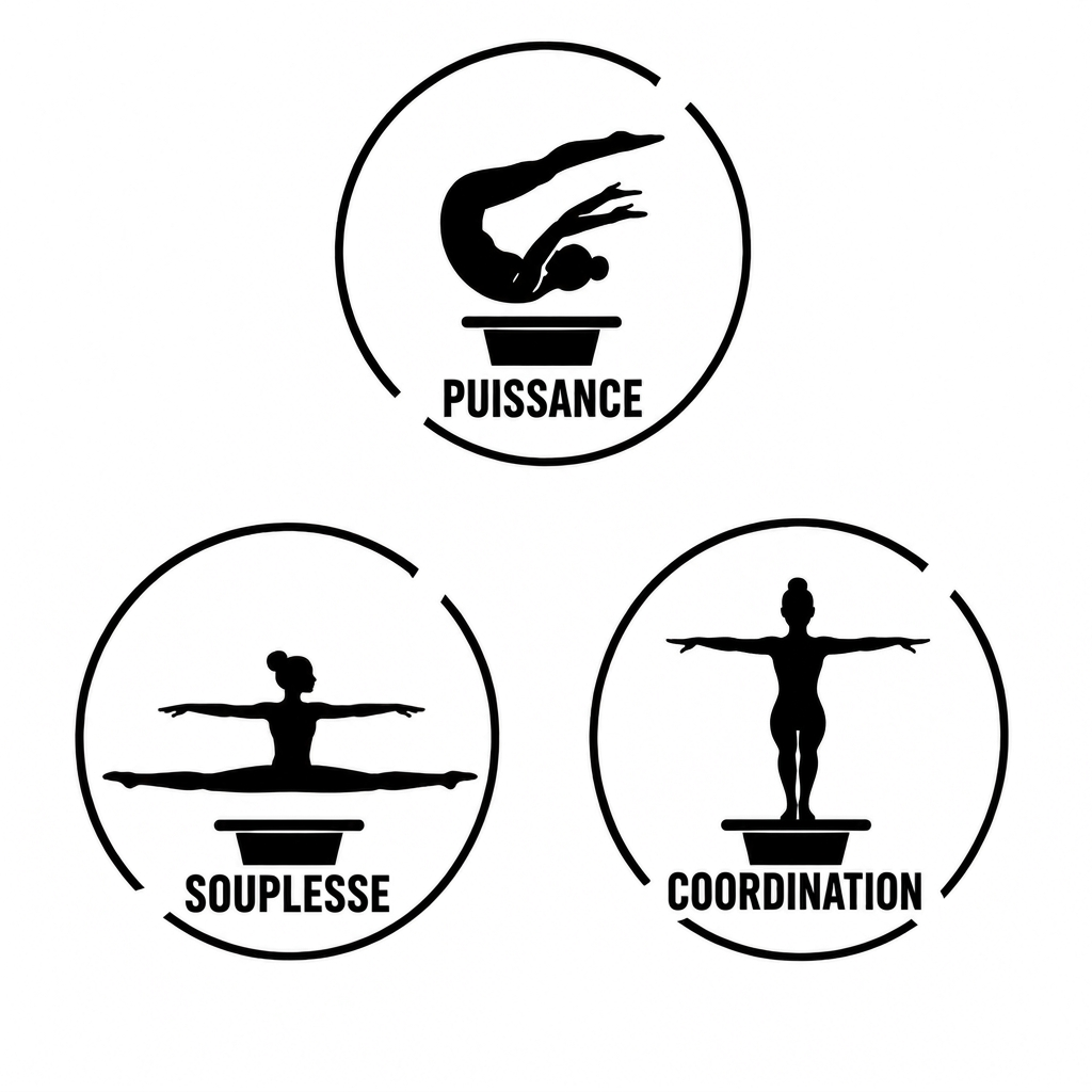 AI Design for Tu me mets la gymnastes en bas à droite face à moi