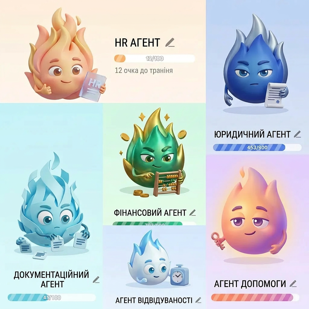 AI Design for A collection of 6 stylized 3D characters, each representing a unique professional role: HR agent, legal agent, document agent, finance agent, attendance agent, and help desk agent. Each character features a distinct fashion style, personality, and color palette, rendered with soft, friendly, rounded features and high-quality claymation-style textures. The characters should look intentionally crafted with human-like charm and warmth, captured in a clean studio setting with soft, diffuse lighting and a shallow depth of field.