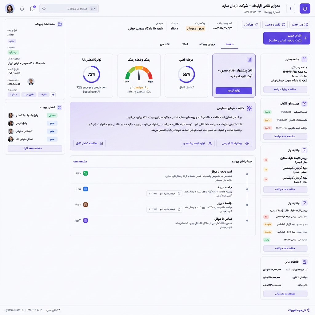 AI Design for خب بین این سی ار ام نیست این پرونده حقوقی تو پنل حقوقیه من این ساختار به دهنم رسید برای معمای تو چی میگی
به نظرم باید از CRM الهام بگیری، نه اینکه دقیقاً CRM رو کپی کنی. چون Entity اصلی اینجا "پرونده" است، نه "مشتری". رفتار کاربر حقوقی هم با کاربر CRM فرق داره.
من اگر این محصول رو طراحی می‌کردم، اول از خودم می‌پرسیدم کاربر ۹۰٪ زمانش داخل پرونده دنبال چیه؟

* وضعیت پرونده

* آخرین اتفاقات

* اقدام بعدی

* اسناد

* افراد درگیر

* مهلت‌های قانونی

نه اینکه "بره تب مالی"، "بره تب تقویم"، "بره تب وظایف". اینا ابزار پرونده هستن، نه موجودیت مستقل.
من معماری رو اینطوری می‌چینم
Header

```
دعوای نقض قرارداد — شرکت آرمان سازه

شماره پرونده
وضعیت
مرحله
دادگاه

[ویرایش]
[تغییر وضعیت]
```

Navigation
فقط ۴ تب

```
خلاصه
جریان پرونده
اسناد
اشخاص
```

همین.
صفحه خلاصه
این صفحه مثل Dashboard پرونده است.
وسط صفحه:

* خلاصه AI

* وضعیت پرونده

* ریسک‌ها

* اقدام بعدی

* Timeline کوتاه

ستون راست:

* جلسه بعدی

* مهلت‌های قانونی

* وظایف باز

ستون چپ:

* اعضای پرونده

* آخرین اسناد

* اطلاعات مالی

* برچسب‌ها

یعنی کاربر با ورود، تقریباً همه چیز را ببیند.
صفحه جریان پرونده (به‌نظر من مهم‌ترین صفحه)
به جای تب‌های

* گفتگو

* اقدامات

* رویدادها

* تقویم

* وظایف

همه در یک Timeline باشند.
مثل:

```
امروز

📄 لایحه ثبت شد

⚖️ جلسه برگزار شد

📞 تماس با موکل

🤖 AI خلاصه جلسه را تولید کرد

💰 هزینه دادرسی پرداخت شد

📌 وظیفه ایجاد شد

────────────

دیروز

...
```

این خیلی طبیعی‌تره، چون وکیل اتفاقات پرونده رو به ترتیب زمان دنبال می‌کنه، نه بر اساس نوع داده.
اسناد
همه فایل‌ها.
فیلتر:

* قرارداد

* دادخواست

* لایحه

* رأی

* نامه

* ضمیمه

اشخاص
همه افراد مرتبط:

* موکل

* وکیل

* طرف دعوا

* نماینده

* قاضی

* کارشناسان

* سازمان‌ها

صفحات مستقل (از داخل کارت‌ها باز شوند)
این‌ها را من تب بالا نمی‌کنم:

* مالی

* وظایف

* تقویم

* گزارش دسترسی

* گزارش فعالیت

* نسخه‌ها

* تاریخچه تغییرات

این‌ها از کارت مربوطه یا از منوی سه‌نقطه باز شوند.
مثلاً روی کارت مالی کلیک می‌کنی و وارد صفحه مالی همان پرونده می‌شوی.
چیزی که به نظرم کم داری
به جای زیاد کردن تب‌ها، باید Context Panel داشته باشی.
مثلاً سمت راست همیشه ثابت باشد:

```
جلسه بعدی

مهلت بعدی

آخرین فعالیت

وضعیت پرونده

AI پیشنهاد اقدام بعدی
```

فرقی ندارد داخل اسناد باشی یا Timeline یا اشخاص؛ این اطلاعات همیشه جلوی چشم کاربر باشد.
اگر بخواهم این صفحه را در حد یک محصول Enterprise مثل Clio، Litify یا Filevine بازطراحی کنم، ساختارش این می‌شود:

```
Header
──────────────────────────

Overview | Timeline | Documents | People

──────────────────────────

Sidebar
- مشخصات پرونده
- اعضا
- برچسب‌ها

Main
- AI Summary
- Timeline
- Quick Actions

Right Context
- وضعیت پرونده
- جلسه بعدی
- مهلت‌ها
- وظایف
- مالی
```

به نظرم این معماری از ساختار فعلی خیلی مقیاس‌پذیرتره؛ چون با بزرگ‌تر شدن سیستم مجبور نیستی برای هر قابلیت یک تب جدید اضافه کنی. پرونده به یک «مرکز فرمان» تبدیل می‌شود و صفحات تخصصی فقط وقتی باز می‌شوند که کاربر واقعاً بخواهد روی آن بخش عمیق‌تر کار کند. این رویکرد برای پنل حقوقی منطقی‌تر از تقلید مستقیم از CRM است.
 
طبق توضیح باز طراجی کن یه تصویر بساز
نزدیک به این