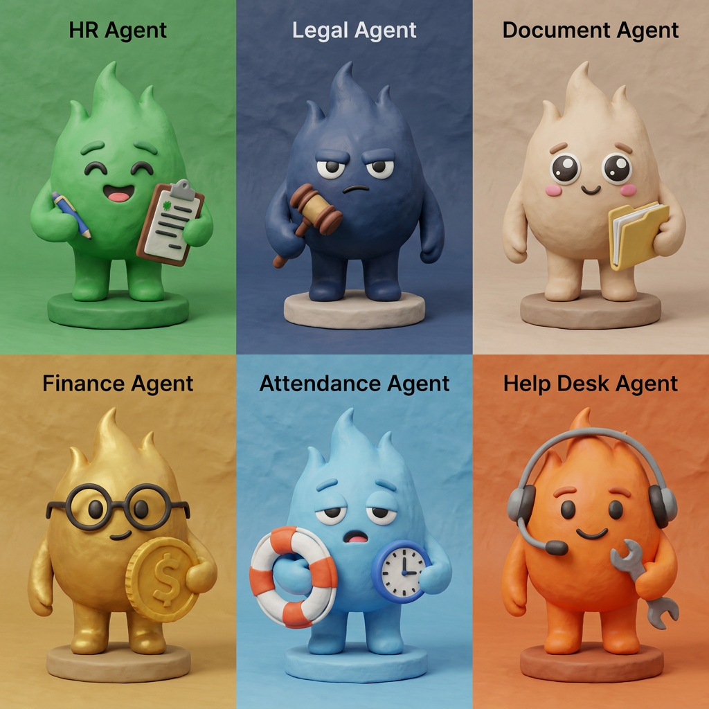 AI Design for A collection of 6 stylized 3D characters, each representing a unique professional role: HR agent, legal agent, document agent, finance agent, attendance agent, and help desk agent. Each character features a distinct fashion style, personality, and color palette, rendered with soft, friendly, rounded features and high-quality claymation-style textures. The characters should look intentionally crafted
make them like hand