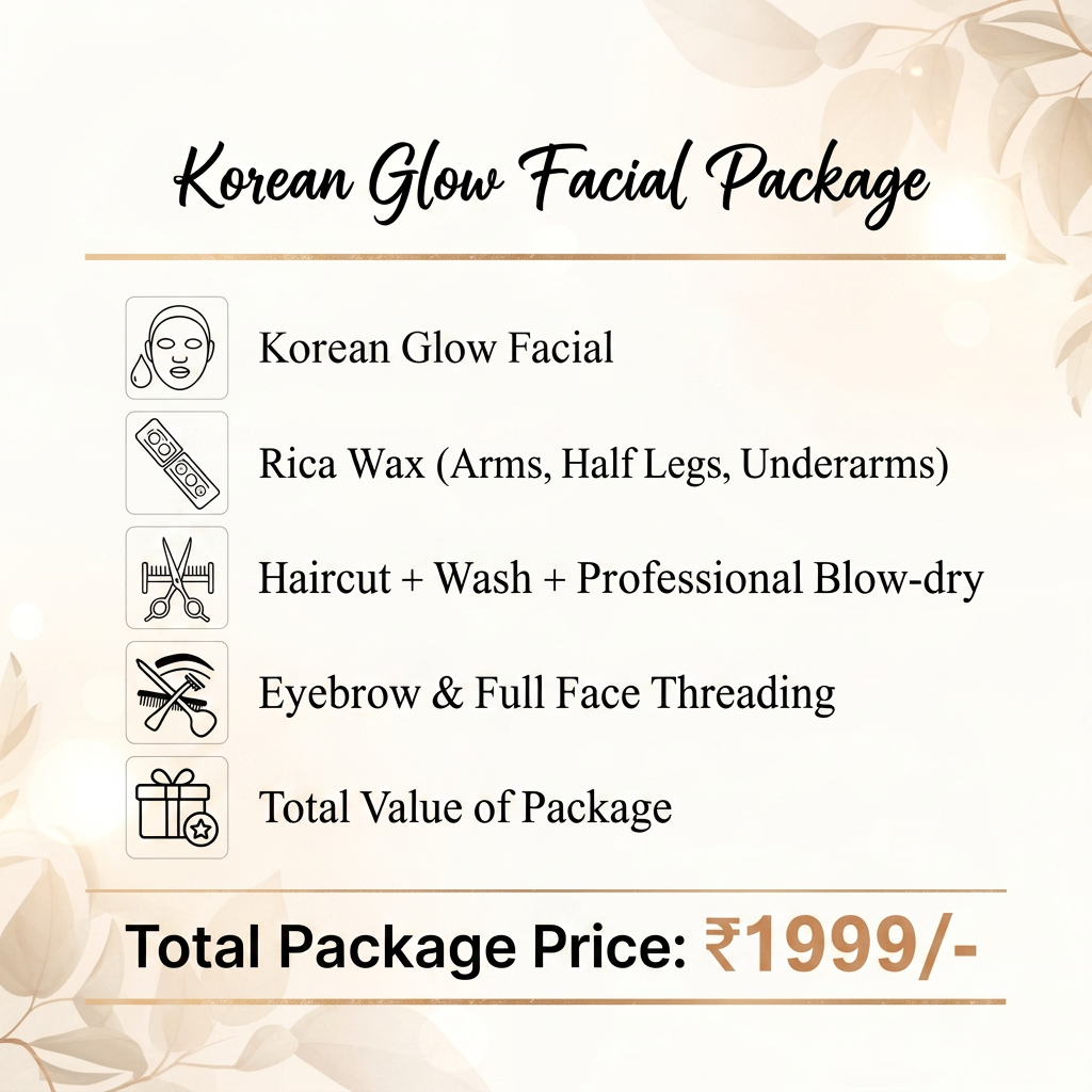 AI Design for create a template with full package with Service	below mentioned in total Price of 1999/- service included are 
Korean Glow Facial	
Rica Wax (Arms, half Legs, Underarms)
Haircut + Wash + Professional Blow-dry	
Eyebrow & Full Face Threading	
Total Value	₹1999/-