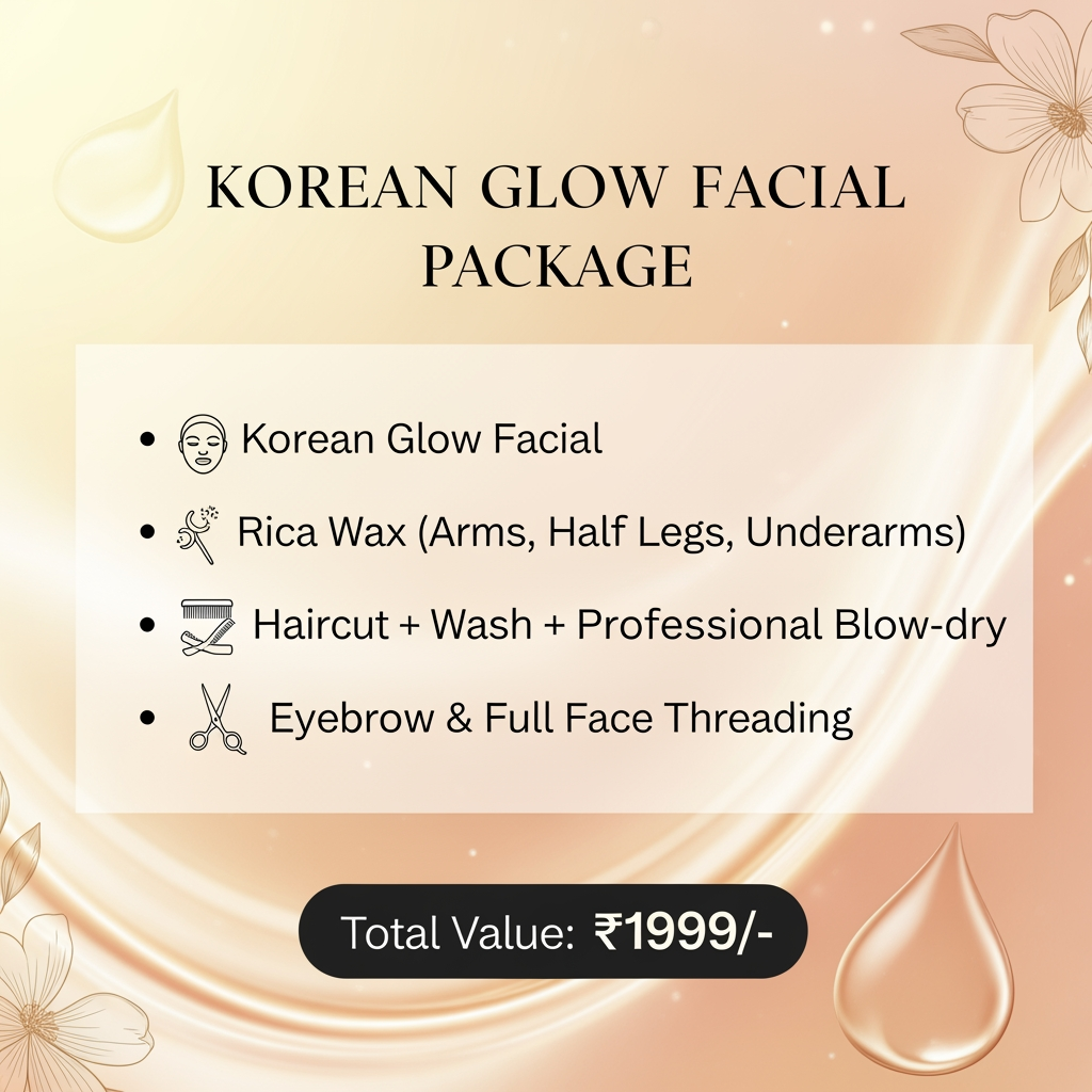 AI Design for create a template with full package with Service	below mentioned in total Price of 1999/- service included are 
Korean Glow Facial	
Rica Wax (Arms, half Legs, Underarms)
Haircut + Wash + Professional Blow-dry	
Eyebrow & Full Face Threading	
Total Value	₹1999/-