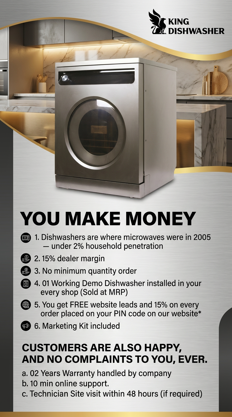 AI Design for usitng this dishwasher image create a one page brocher for me for pictching agency and dealer bellow i attached content
You make money
1. Dishwashers are where microwaves were in 2005 — under 2% household penetration
2. 15% dealer margin
3. No minimum quantity order
4. 01 Working Demo Dishwasher installed in your every shop (Sold at MRP)
5. You get FREE website leads and 15% on every order placed on your PIN code on our website*
6. Marketing Kit included
Customers are also happy, and no complaints to you, EVER.
a. 02 Years Warranty handled by company
b. 10 min online support.
c. Technician Site visit within 48 hours (if required)
also attached some of requirement from the client
This looks document type.
Please make it brochure type.
please make them look a bit realistic.
i also attached logo which is placed on top right side
design according to you but it should be realitstic and premium , creative .
product image and logo must be same