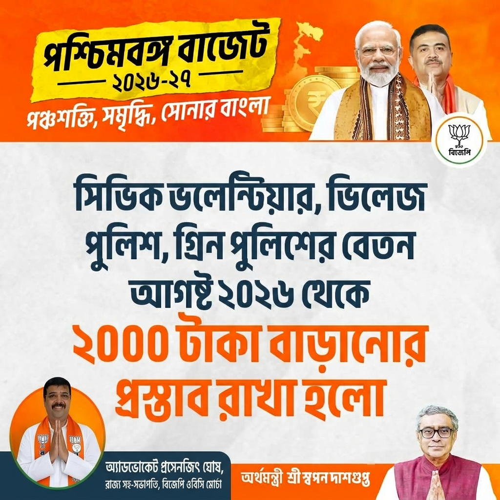 AI Design for add this small photo in the beaneth left corner and mention"অ্যাডভোকেট প্রসেনজিৎ ঘোষ, রাজ্য সহ-সভাপতি, বিজেপি ওবিসি মোর্চা" beaneth the photo