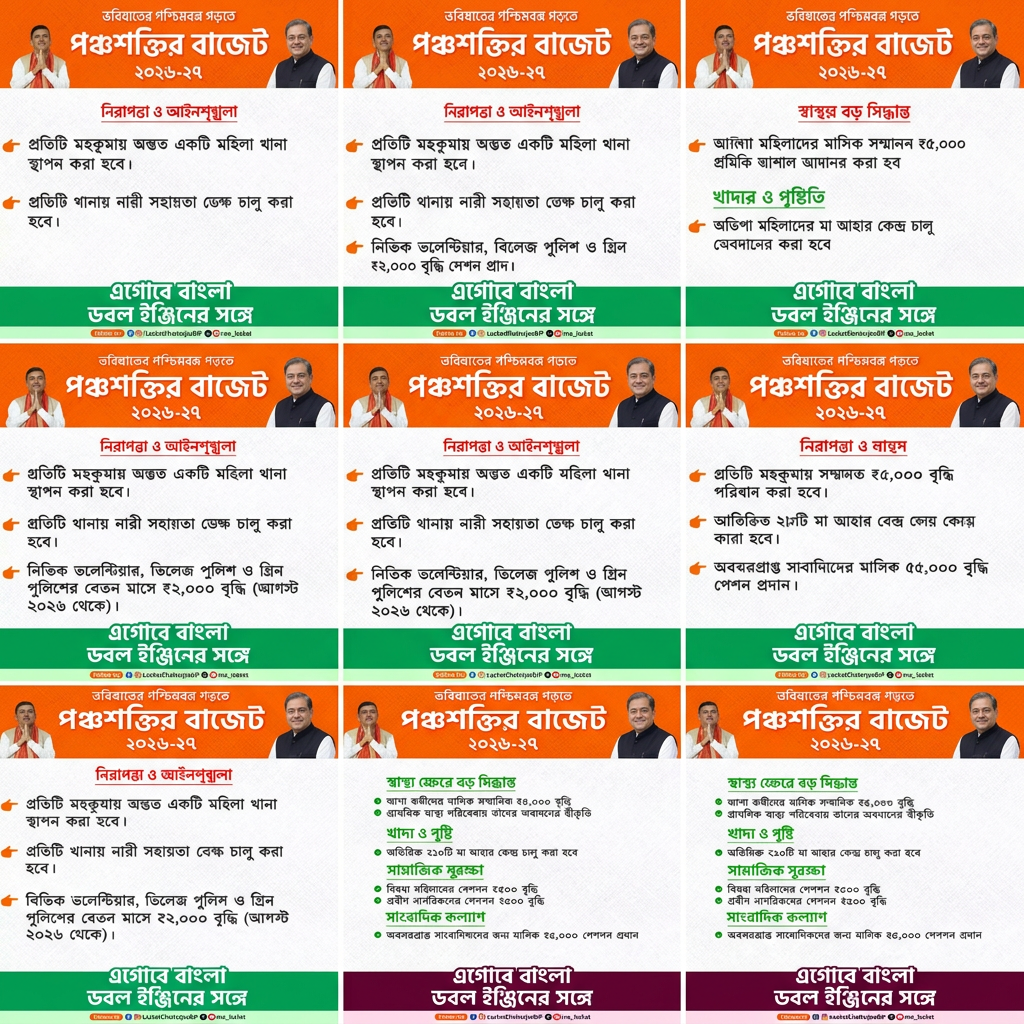 AI Design for remove narendra modi from all images and add swapan dasgupta instead of narendra modi same size and same position