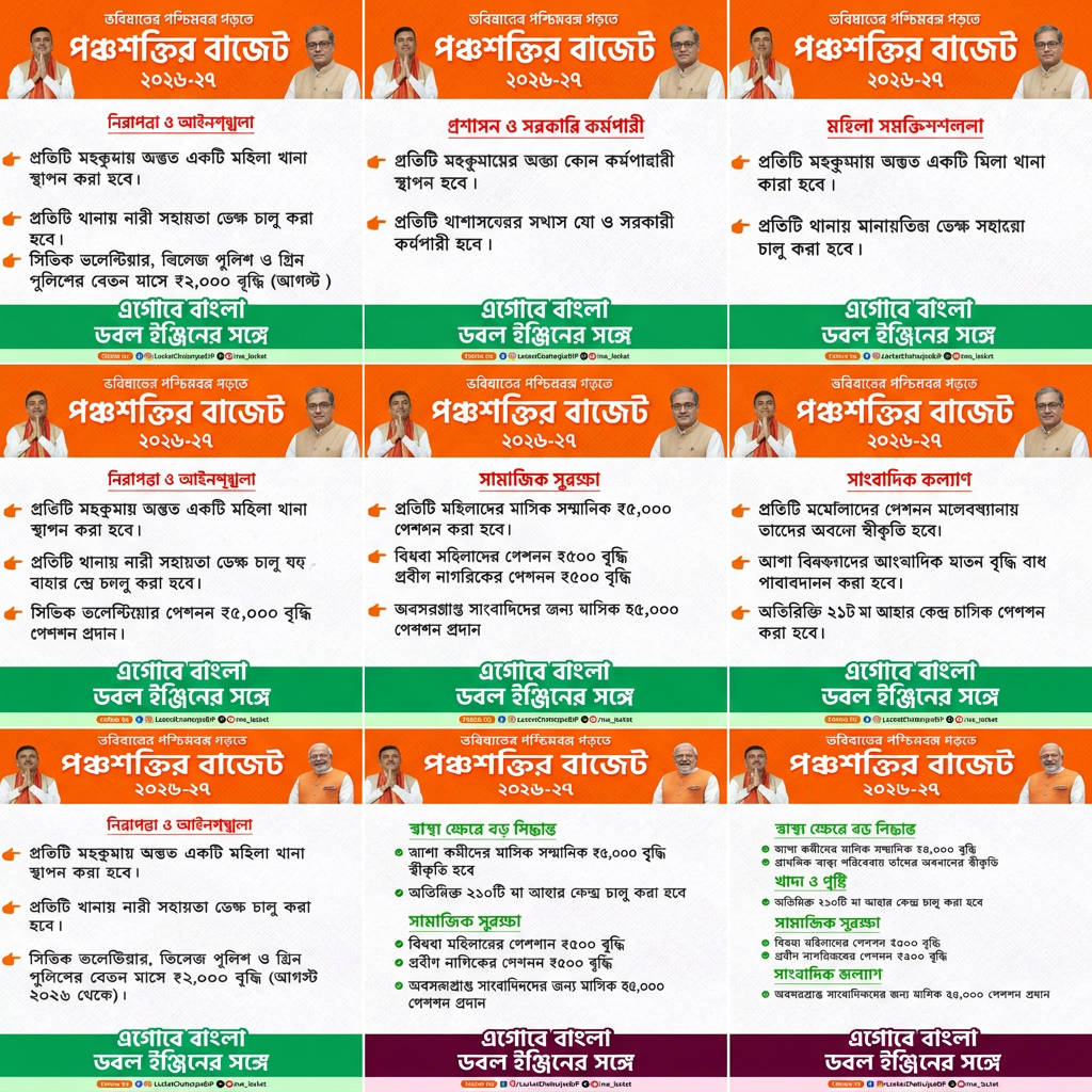 AI Design for remove narendra modi and add swapan dasgupta instead of narendra modi same size and same position