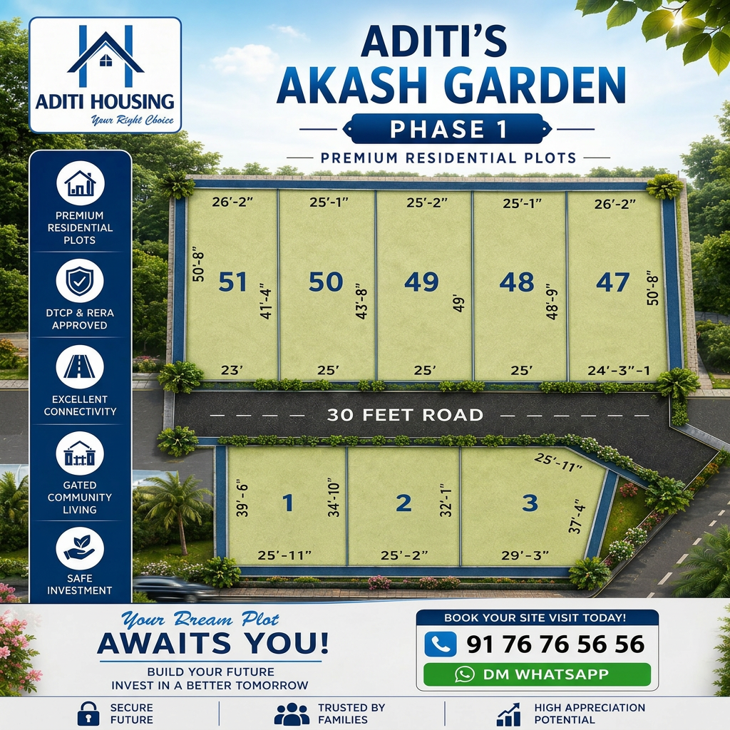 AI Design for pls make the all plots same size square shape but messurments are same as well dont change