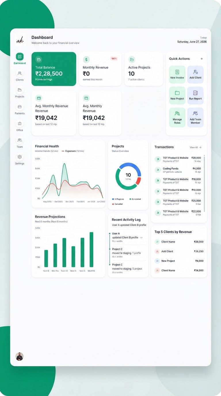 AI Design for make a saas admin panel uilike this