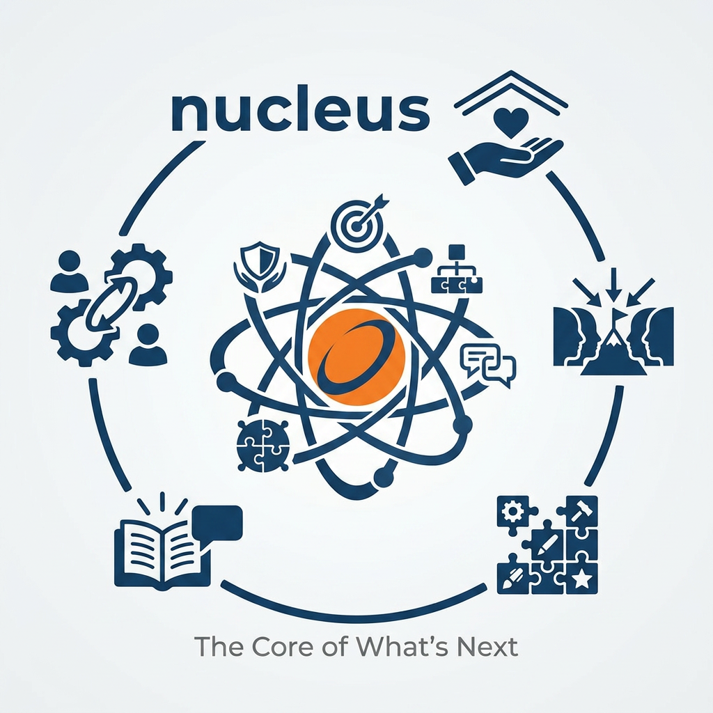 AI Design for title Nucleus and The Core of What's Next text andits for team engagement we would like to incorporate more dynamics to it "psychological safety, shared goals, clear roles, open communication, and mutual accountability. are the dynamic logos any other  without text in image Simple like this