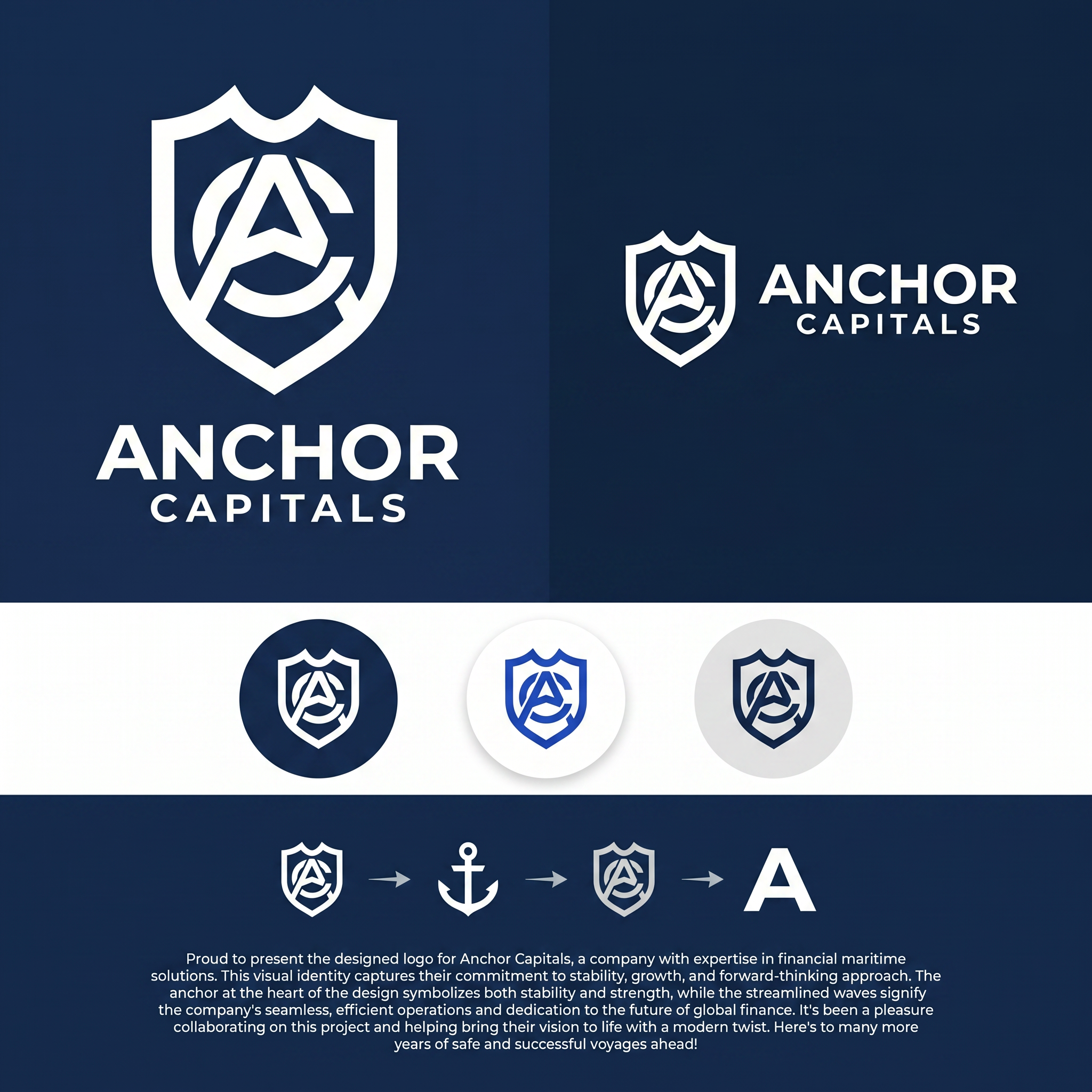 AI Design for # Anchor Capitals — AC Monogram Shield: SVG Generation Brief
Use this as a direct prompt for an SVG-generating tool, or as a creative brief for a designer. It fully specifies geometry, construction logic, and color so the result is reproducible, not left to interpretation.
---
## Concept summary
Design a single emblem for the brand **Anchor Capitals** — a shield-shaped mark containing one continuous glyph that reads simultaneously as the letters **A** and **C**, and as an anchor's ring and crown. The technique: one shape, multiple readings — the same principle as a maritime crest where the inner icon doubles as a boat hull, an anchor, and a letterform depending on how you look at it. Here, the two readings that matter are the brand's initials (A, C) and the maritime/stability metaphor (anchor ring, anchor point).
## Outer shape — the shield
- Heraldic crest silhouette: a "twin-peak" top edge — two shoulder peaks meeting at a shallow center dip (not a flat top, not a single point) — curving down through rounded shoulders, running in relatively straight sides, then tapering to a single sharp point at the bottom center.
- Proportions: roughly 0.77 width-to-height (e.g. 156 wide × 203 tall in a 200-unit local grid).
- Rendered as a solid silhouette fill — no outline stroke. This shield is a container, not a frame.
## Inner glyph — the AC monogram
This is the part that has to be exact, not approximated:
- **The "C"**: an open ring — roughly 280° of a circle, opening toward the right at about a 70–80° gap. Drawn as a single thick stroke with rounded caps at both open terminals (not a closed donut shape — it must read as an open letter C, terminals visible).
- **The "A"**: a simple chevron / peak — a single upward-pointing "^" with two legs descending from the apex, no crossbar (matching a minimal, geometric "A" treatment, not a full architectural A). Rounded join at the apex, rounded caps at both leg ends.
- **The fusion**: nest the chevron inside the C's open mouth so the chevron's two leg-ends sit close to — almost touching — the C's two open terminals. The two shapes should not simply sit side by side; they should share the same visual space, same stroke weight, same optical center, so the eye reads one interlocked mark, not two separate icons placed near each other.
- Stroke weight: heavy — roughly 16 units on a 200-unit grid (≈8% of the shield's width). This isn't optional; thin strokes will not survive the favicon-scale legibility test below.
- Center the whole glyph inside the shield's interior, with roughly equal margin on all sides.
## Construction technique
Two acceptable methods, in order of preference:
1. **Preferred — true negative space**: One compound path using the even-odd fill rule, where the shield is the outer contour and the C+chevron strokes are cut as holes through it. This is what makes the mark work as a single flat color (a stamp, a favicon, an embossed seal) — critical, don't skip this if the deliverable needs to scale down or print in one color.
2. **Acceptable for a colored variant**: Solid shield fill in one color, with the C+chevron drawn on top in a second color (not cut out, just layered). Use this only for the full-color brand version, not for the single-color/stamp version.
## Color specification
- **Primary full-color lockup**: shield fill white `#FFFFFF`; C+chevron glyph in cobalt `#3870F2`; presented on an ink-navy `#001A2C` background.
- **Single-color variants required**: solid `#001A2C` (or pure black) version for light backgrounds; solid white version for dark backgrounds and for use as a favicon/stamp. These must use the true negative-space construction (method 1 above), not layered colors.
- No gradients, no drop shadows, no glow effects, anywhere, in any variant.
## Wordmark lockup
Pair the icon with the wordmark in a horizontal lockup (icon left, text right, vertically centered against the icon's height):
- Line 1: **ANCHOR** — bold/heavy weight, tracked letter-spacing, larger size.
- Line 2: **CAPITALS** — regular/medium weight, wider tracked letter-spacing, smaller size, positioned directly below line 1.
- Typeface: geometric sans — Plus Jakarta Sans preferred (brand typeface), Arial/Helvetica acceptable as fallback.
- All caps on both lines.
## Deliverable requirements
- Format: SVG, vector paths only. No raster fills, no filters, no embedded images.
- Must remain legible and distinguishable as both letters at 16×16px (browser favicon scale) — test this explicitly before finalizing stroke weights or the C's gap angle.
- Required variants: icon-only (square, for app icons/favicons), horizontal lockup (icon + wordmark), and at minimum one single-color version per the color spec above.
- Flat design throughout: no gradients, no shadows, no bevels, no glow. Rounded caps and joins on all glyph strokes; consistent corner treatment if any rectangles are used elsewhere in the lockup.
## Open variables (resolve before final production)
- C's opening angle: currently specified facing right. An alternative is opening downward, which lets the A's apex point straight up through the gap rather than at a diagonal — test both before locking.
- Stroke weight could be reduced for a more refined feel, at some cost to small-size legibility — only adjust after the favicon test passes at the heavier weight first.