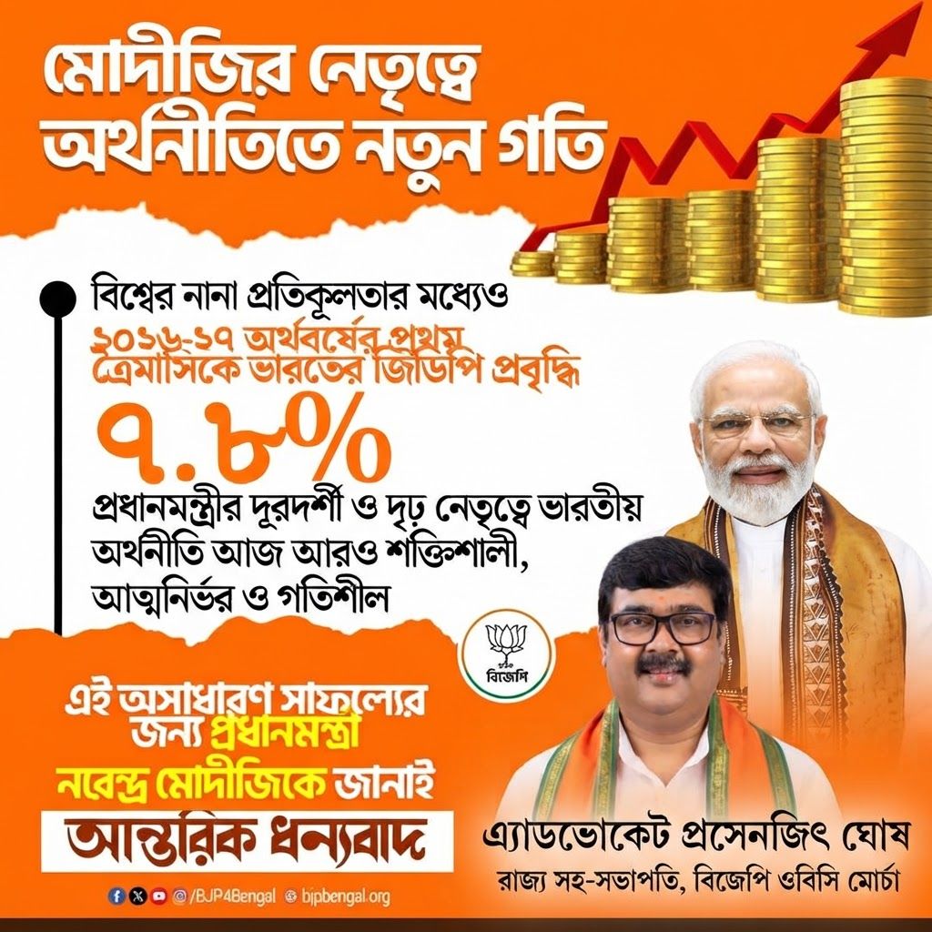 MODI JI PHOTO UP add this 2nd SMALL ENHANCE image beneath right of 1st images melt with image background and mention " ADVOCATE PRASENJIT GHOSH STATE VICE PRESIDENT BJP OBC MORCHA " beneath in the whole image everything will remain same
