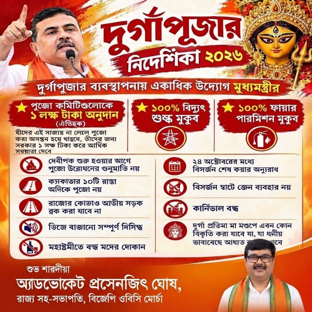 AI Design for add this small beneath right of 1st images melt with image background and mention "অ্যাডভোকেট প্রসেনজিৎ ঘোষ, রাজ্য সহ-সভাপতি, বিজেপি ওবিসি মোর্চা" samall beneath in the left side everything will remain same