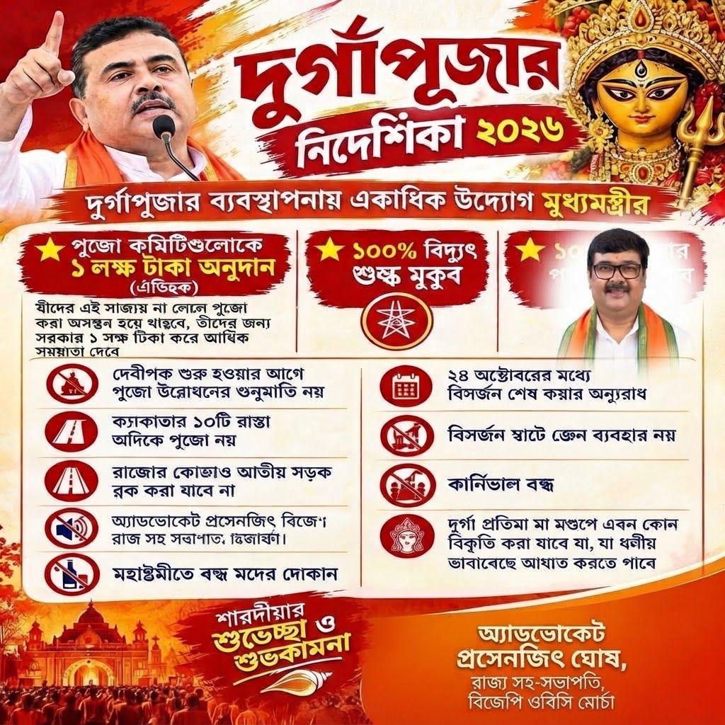 AI Design for add this small beneath right of 1st images melt with image background and mention "অ্যাডভোকেট প্রসেনজিৎ ঘোষ, রাজ্য সহ-সভাপতি, বিজেপি ওবিসি মোর্চা" samall beneath in the left side everything will remain same