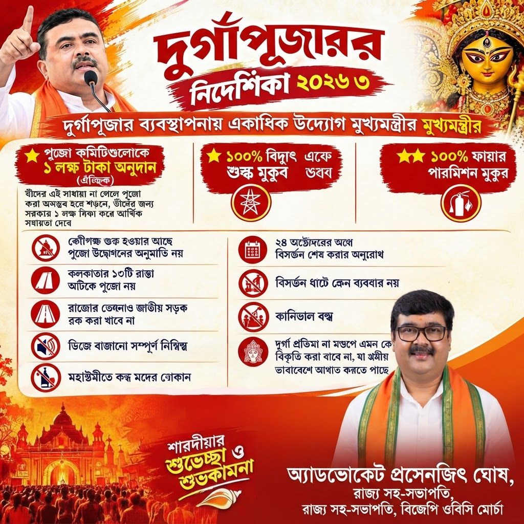 AI Design for add this small beneath right of 1st images melt with image background and mention "অ্যাডভোকেট প্রসেনজিৎ ঘোষ, রাজ্য সহ-সভাপতি, বিজেপি ওবিসি মোর্চা" beneath in the whole image everything will remain same