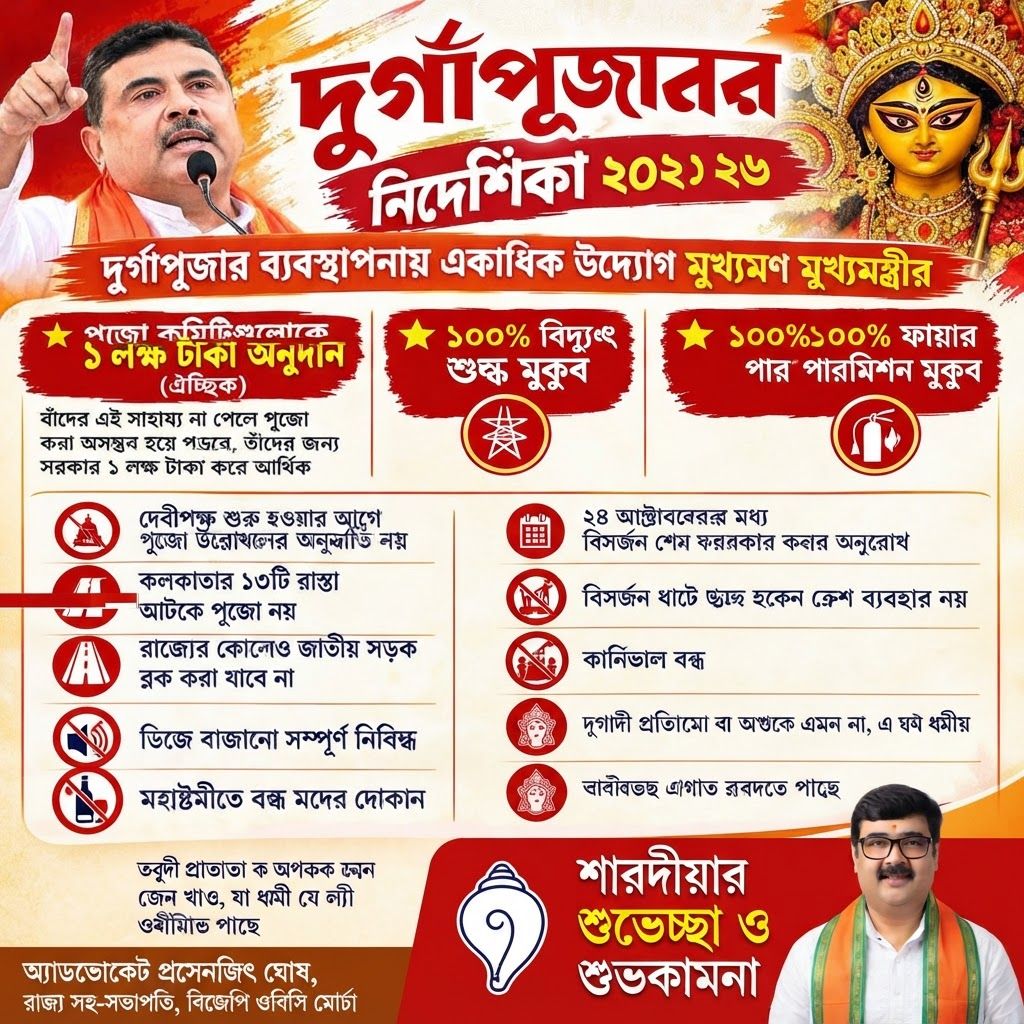 AI Design for add this small beneath right of 1st images melt with image background and mention "অ্যাডভোকেট প্রসেনজিৎ ঘোষ, রাজ্য সহ-সভাপতি, বিজেপি ওবিসি মোর্চা" samall beneath in the left side everything will remain same