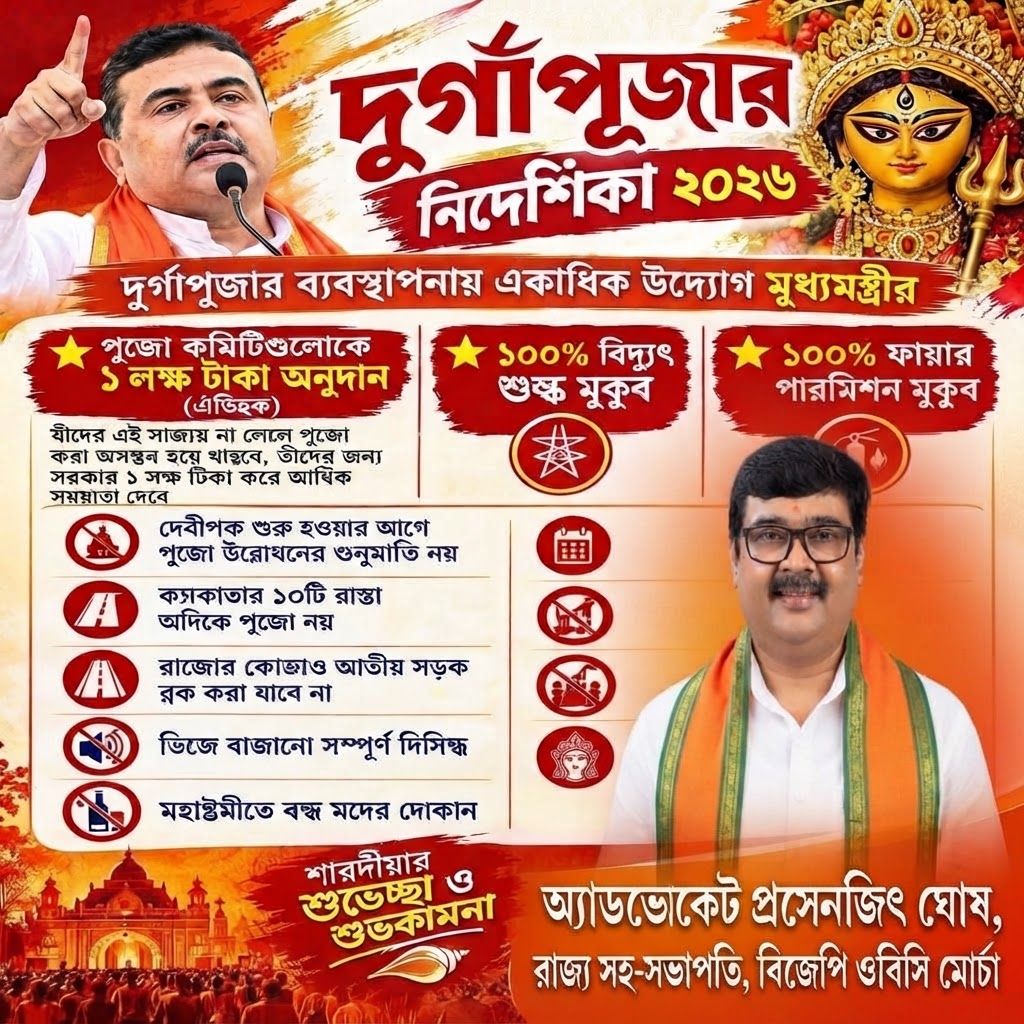 AI Design for add this bold beneath right of 1st images melt with image background and mention "অ্যাডভোকেট প্রসেনজিৎ ঘোষ, রাজ্য সহ-সভাপতি, বিজেপি ওবিসি মোর্চা" beneath in the whole image everything will remain same