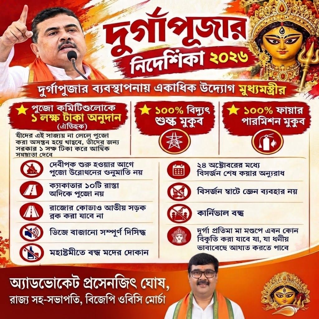 AI Design for add this small beneath right of 1st images melt with image background and mention "অ্যাডভোকেট প্রসেনজিৎ ঘোষ, রাজ্য সহ-সভাপতি, বিজেপি ওবিসি মোর্চা" beneath in the left side everything will remain same