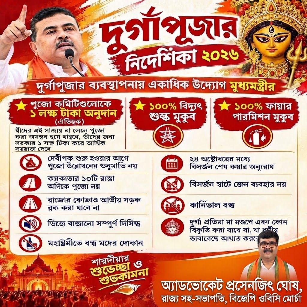 AI Design for add this small beneath right of 1st images melt with image background and mention "অ্যাডভোকেট প্রসেনজিৎ ঘোষ, রাজ্য সহ-সভাপতি, বিজেপি ওবিসি মোর্চা" beneath in the whole image everything will remain same