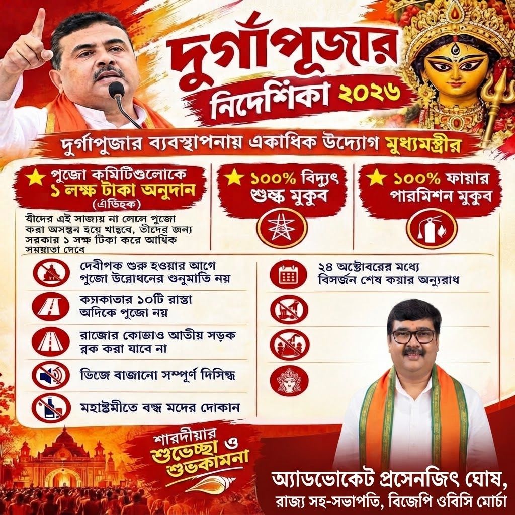 AI Design for add this small beneath right of 1st images melt with image background and mention "অ্যাডভোকেট প্রসেনজিৎ ঘোষ, রাজ্য সহ-সভাপতি, বিজেপি ওবিসি মোর্চা" beneath in the whole image everything will remain same