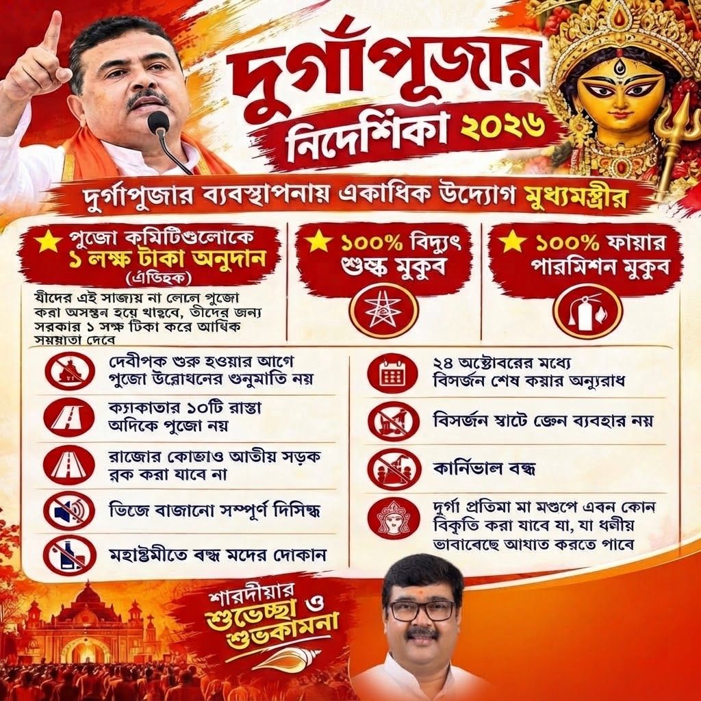AI Design for add this small beneath right of 1st images melt with image background and mention "অ্যাডভোকেট প্রসেনজিৎ ঘোষ, রাজ্য সহ-সভাপতি, বিজেপি ওবিসি মোর্চা" samall beneath in the left side everything will remain same