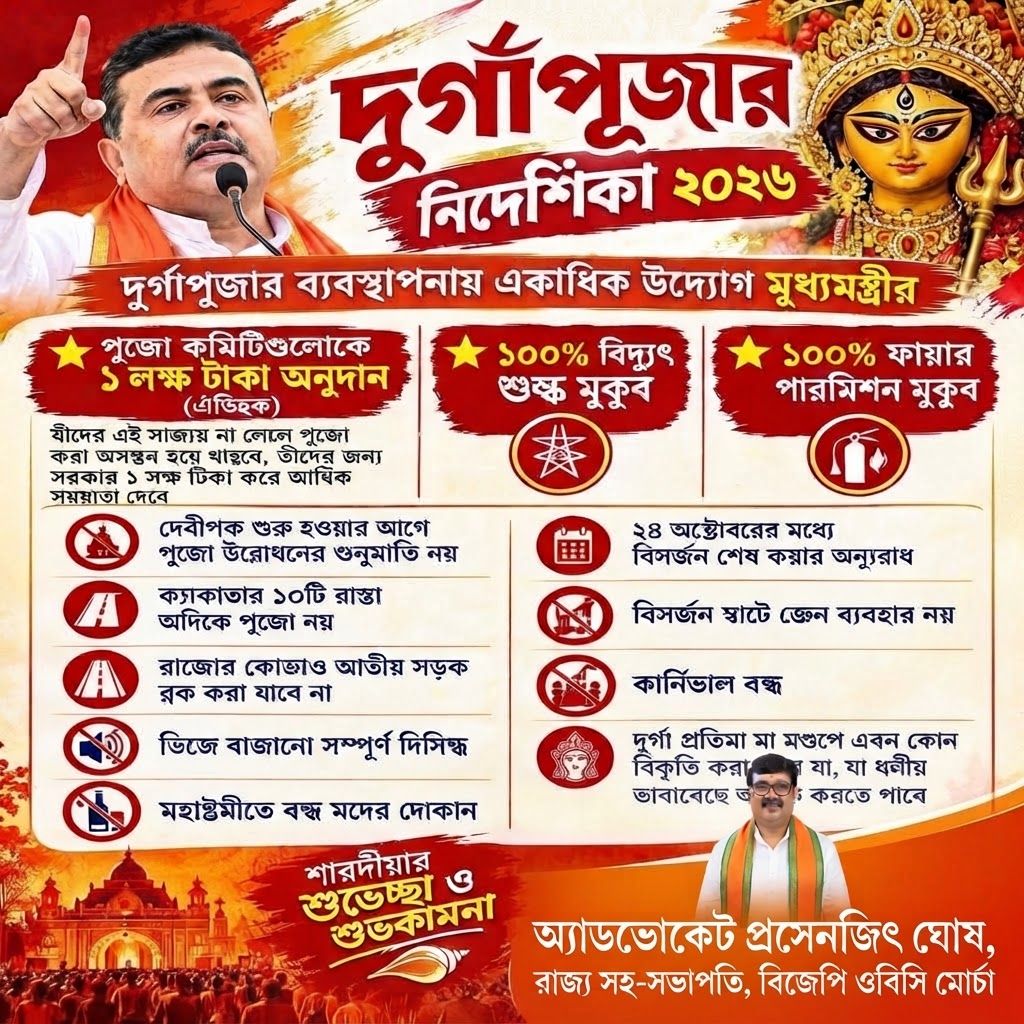 AI Design for add this small beneath right of 1st images melt with image background and mention "অ্যাডভোকেট প্রসেনজিৎ ঘোষ, রাজ্য সহ-সভাপতি, বিজেপি ওবিসি মোর্চা" beneath in the whole image everything will remain same