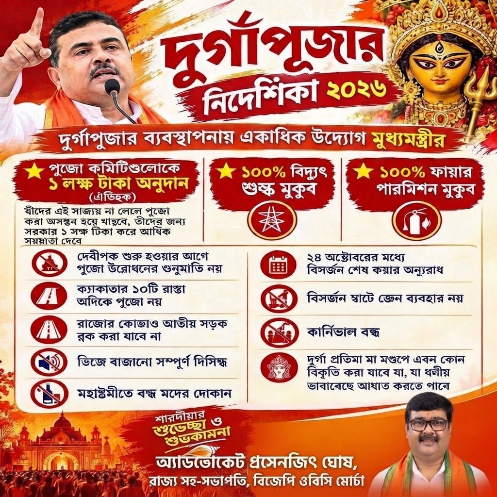 AI Design for add this small beneath right of 1st images melt with image background and mention "অ্যাডভোকেট প্রসেনজিৎ ঘোষ, রাজ্য সহ-সভাপতি, বিজেপি ওবিসি মোর্চা" samall beneath in the left side everything will remain same