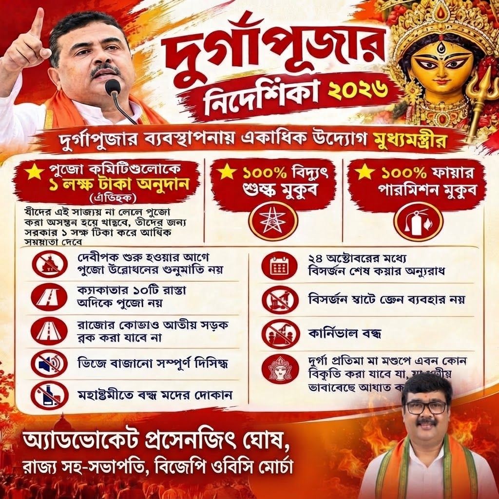 AI Design for add this small beneath right of 1st images melt with image background and mention "অ্যাডভোকেট প্রসেনজিৎ ঘোষ, রাজ্য সহ-সভাপতি, বিজেপি ওবিসি মোর্চা" beneath in the left side everything will remain same
