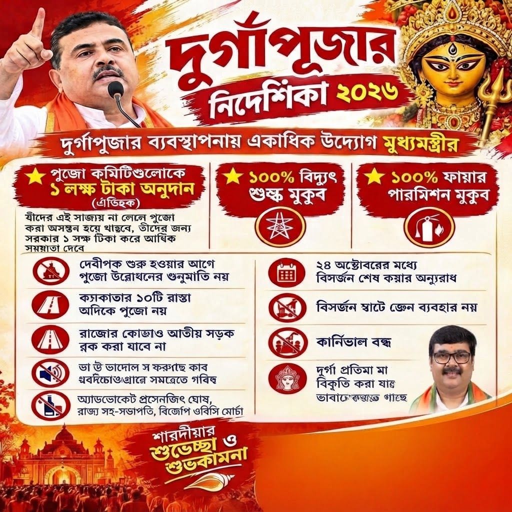AI Design for add this small beneath right of 1st images melt with image background and mention "অ্যাডভোকেট প্রসেনজিৎ ঘোষ, রাজ্য সহ-সভাপতি, বিজেপি ওবিসি মোর্চা" samall beneath in the left side everything will remain same