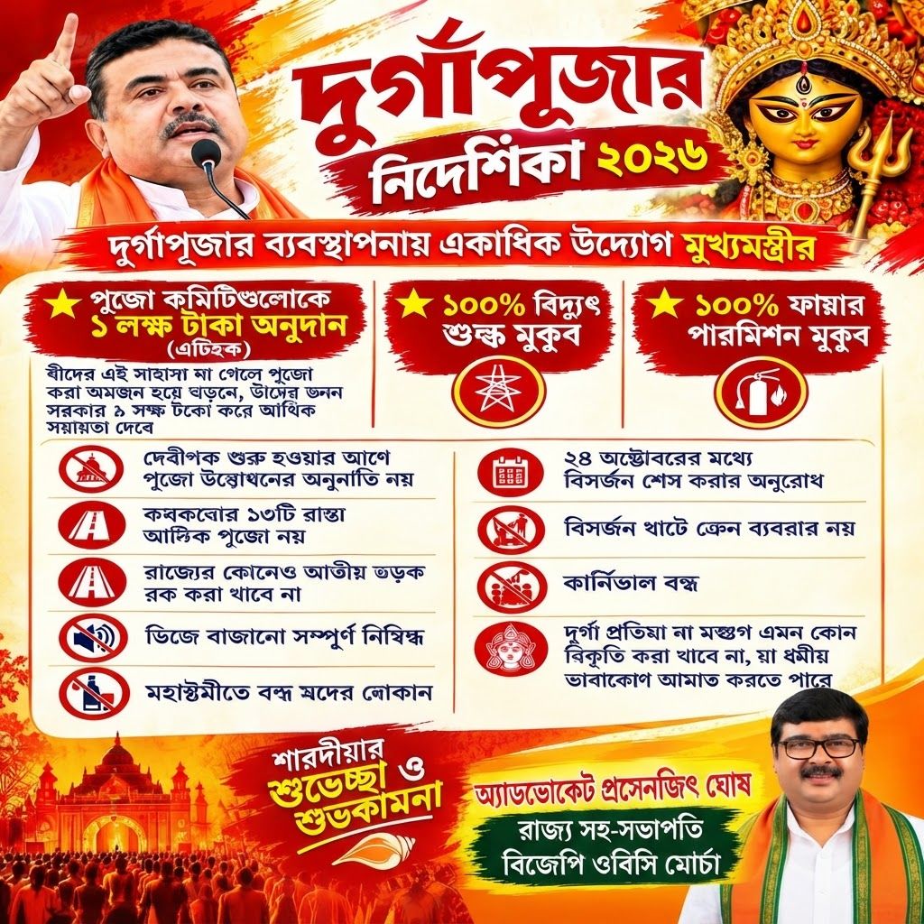 AI Design for add this small beneath right of 1st images melt with image background and mention "অ্যাডভোকেট প্রসেনজিৎ ঘোষ, রাজ্য সহ-সভাপতি, বিজেপি ওবিসি মোর্চা" beneath in the whole image everything will remain same