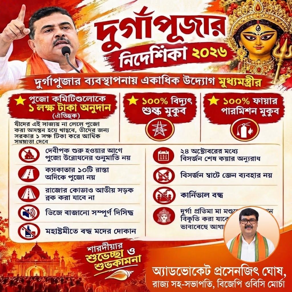 AI Design for add this small beneath right of 1st images melt with image background and mention "অ্যাডভোকেট প্রসেনজিৎ ঘোষ, রাজ্য সহ-সভাপতি, বিজেপি ওবিসি মোর্চা" beneath in the whole image everything will remain same