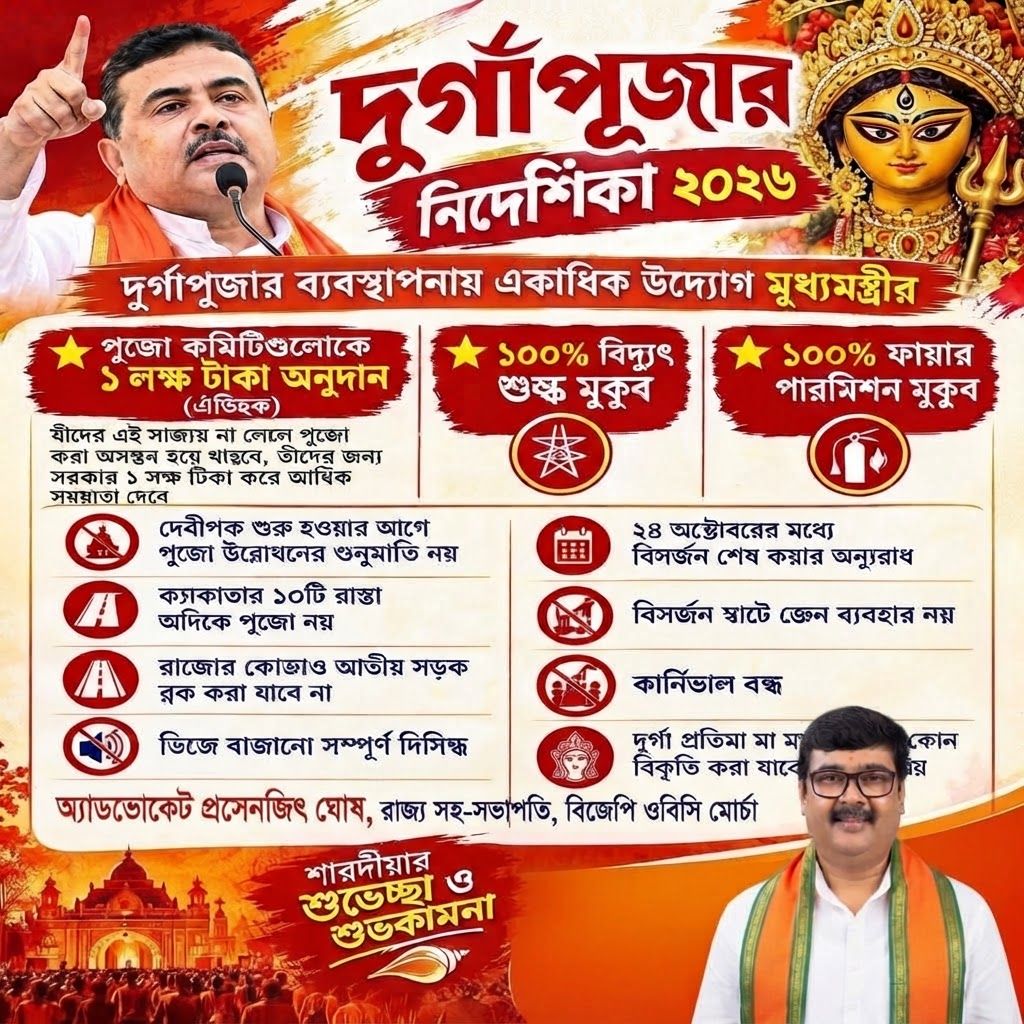 AI Design for add this small beneath right of 1st images melt with image background and mention "অ্যাডভোকেট প্রসেনজিৎ ঘোষ, রাজ্য সহ-সভাপতি, বিজেপি ওবিসি মোর্চা" beneath in the left side whole image everything will remain same