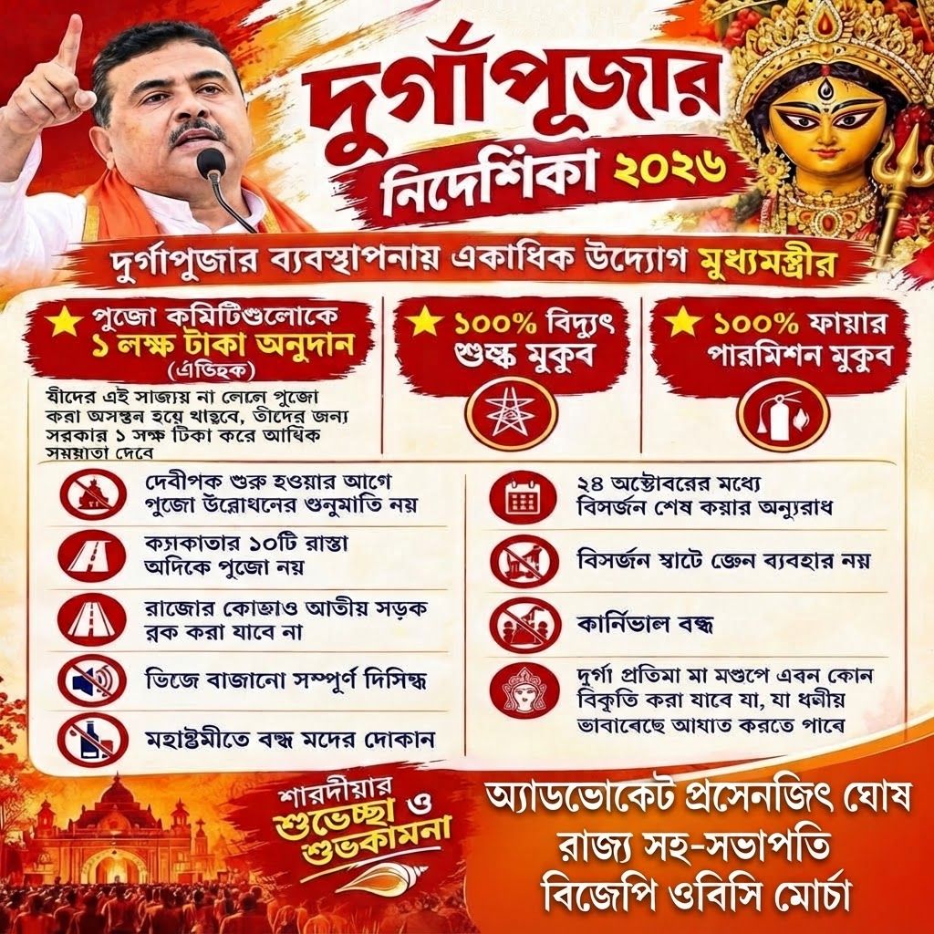 AI Design for add this bold beneath right of 1st images melt with image background and mention "অ্যাডভোকেট প্রসেনজিৎ ঘোষ, রাজ্য সহ-সভাপতি, বিজেপি ওবিসি মোর্চা" beneath in the whole image everything will remain same