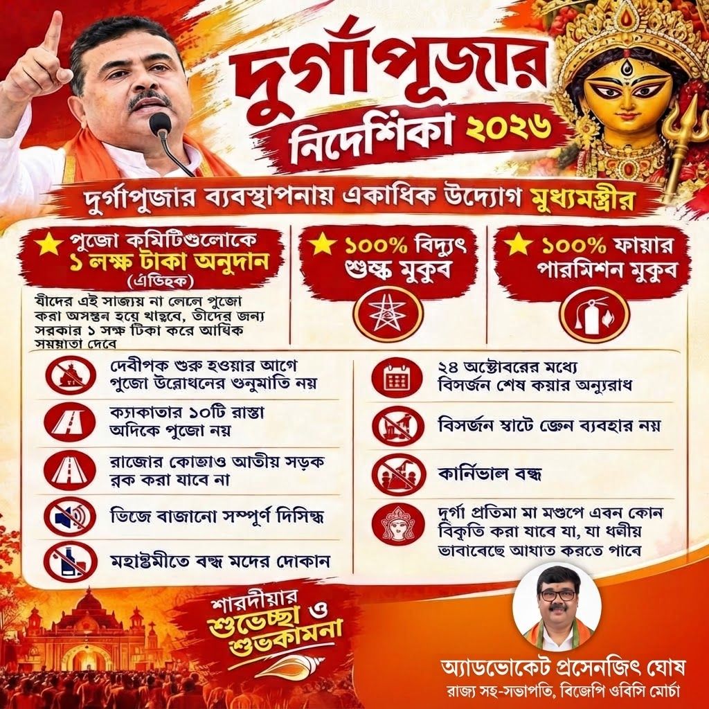 AI Design for add this small beneath right of 1st images melt with image background and mention "অ্যাডভোকেট প্রসেনজিৎ ঘোষ, রাজ্য সহ-সভাপতি, বিজেপি ওবিসি মোর্চা" samall beneath in the left side everything will remain same