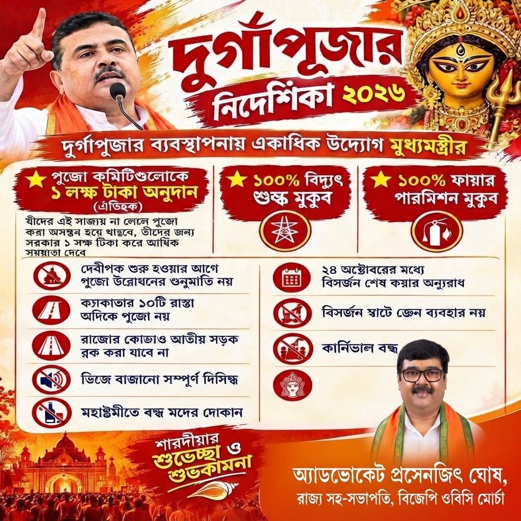 AI Design for add this small beneath right of 1st images melt with image background and mention "অ্যাডভোকেট প্রসেনজিৎ ঘোষ, রাজ্য সহ-সভাপতি, বিজেপি ওবিসি মোর্চা" beneath in the whole image everything will remain same