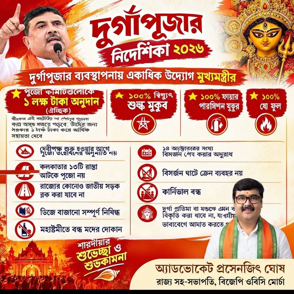 AI Design for add this small beneath right of 1st images melt with image background and mention "অ্যাডভোকেট প্রসেনজিৎ ঘোষ, রাজ্য সহ-সভাপতি, বিজেপি ওবিসি মোর্চা" beneath in the whole image everything will remain same