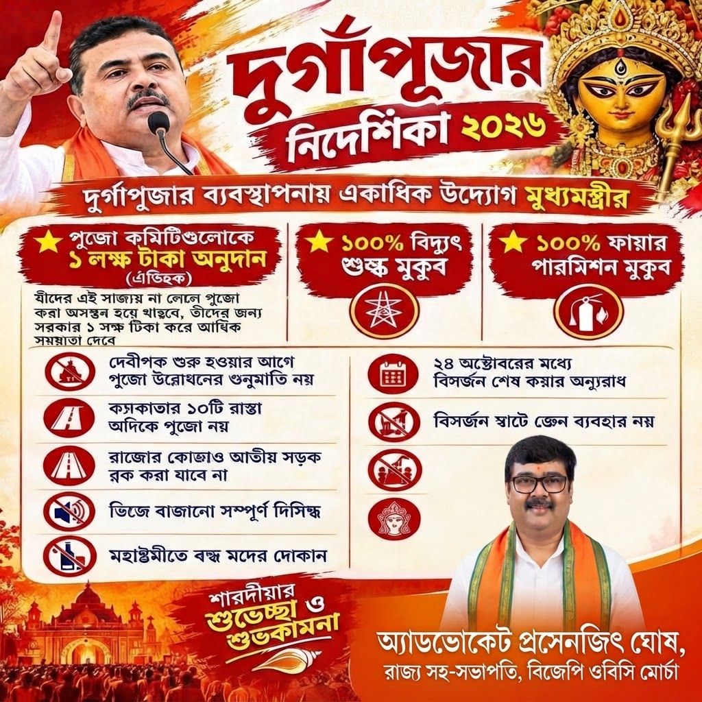 AI Design for add this small beneath right of 1st images melt with image background and mention "অ্যাডভোকেট প্রসেনজিৎ ঘোষ, রাজ্য সহ-সভাপতি, বিজেপি ওবিসি মোর্চা" beneath in the whole image everything will remain same