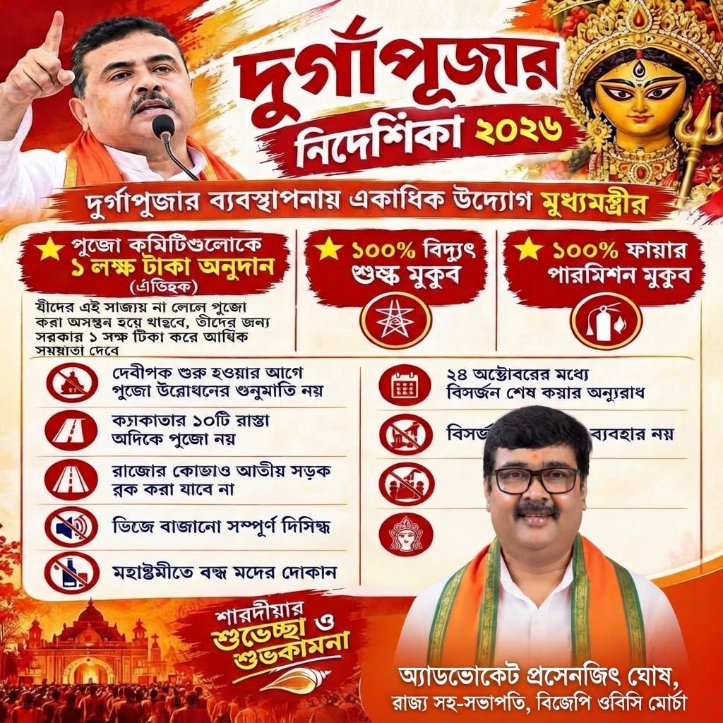 AI Design for add this small beneath right of 1st images melt with image background and mention "অ্যাডভোকেট প্রসেনজিৎ ঘোষ, রাজ্য সহ-সভাপতি, বিজেপি ওবিসি মোর্চা" samall beneath in the left side everything will remain same