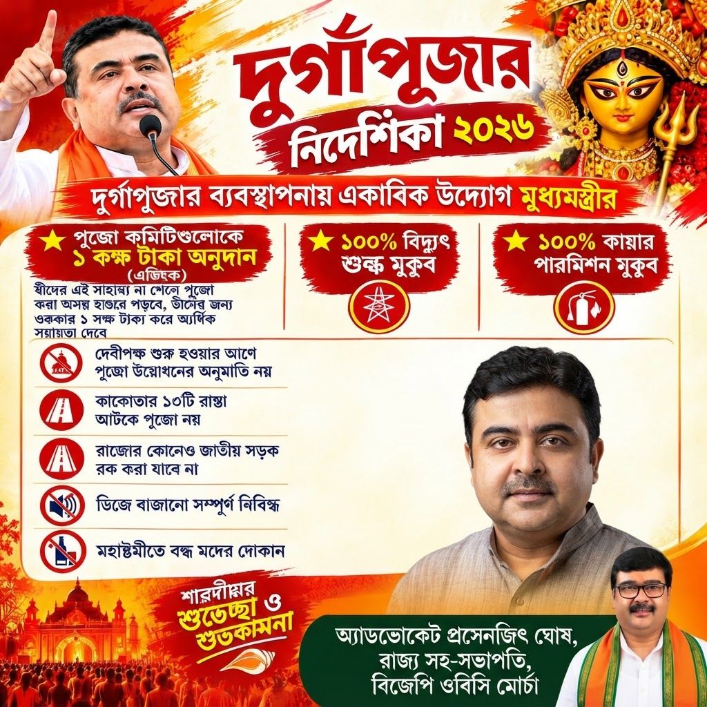AI Design for add this small beneath right of 1st images melt with image background and mention "অ্যাডভোকেট প্রসেনজিৎ ঘোষ, রাজ্য সহ-সভাপতি, বিজেপি ওবিসি মোর্চা" beneath in the whole image everything will remain same
