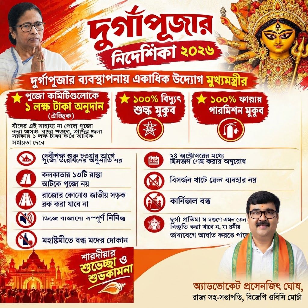 AI Design for add this small beneath right of 1st images melt with image background and mention "অ্যাডভোকেট প্রসেনজিৎ ঘোষ, রাজ্য সহ-সভাপতি, বিজেপি ওবিসি মোর্চা" beneath in the whole image everything will remain same