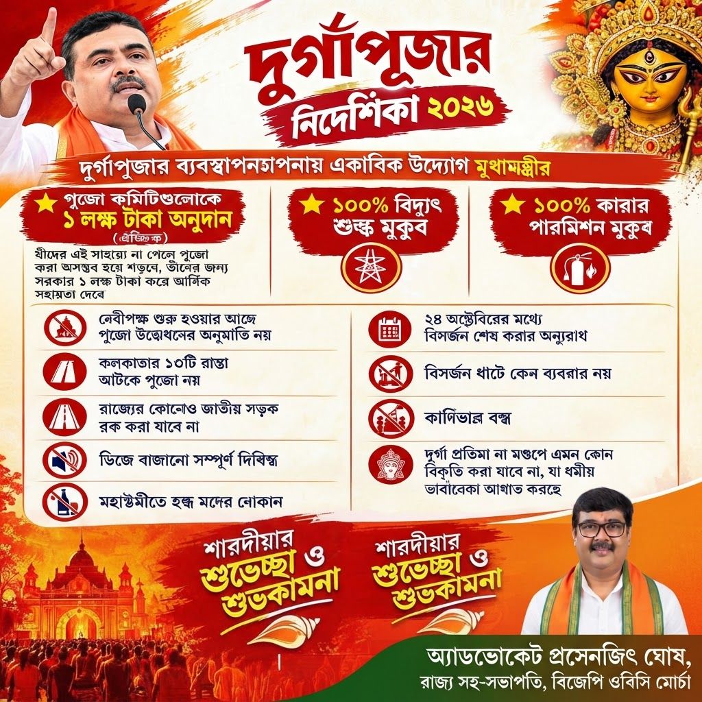 AI Design for add this small beneath right of 1st images melt with image background and mention "অ্যাডভোকেট প্রসেনজিৎ ঘোষ, রাজ্য সহ-সভাপতি, বিজেপি ওবিসি মোর্চা" beneath in the whole image everything will remain same