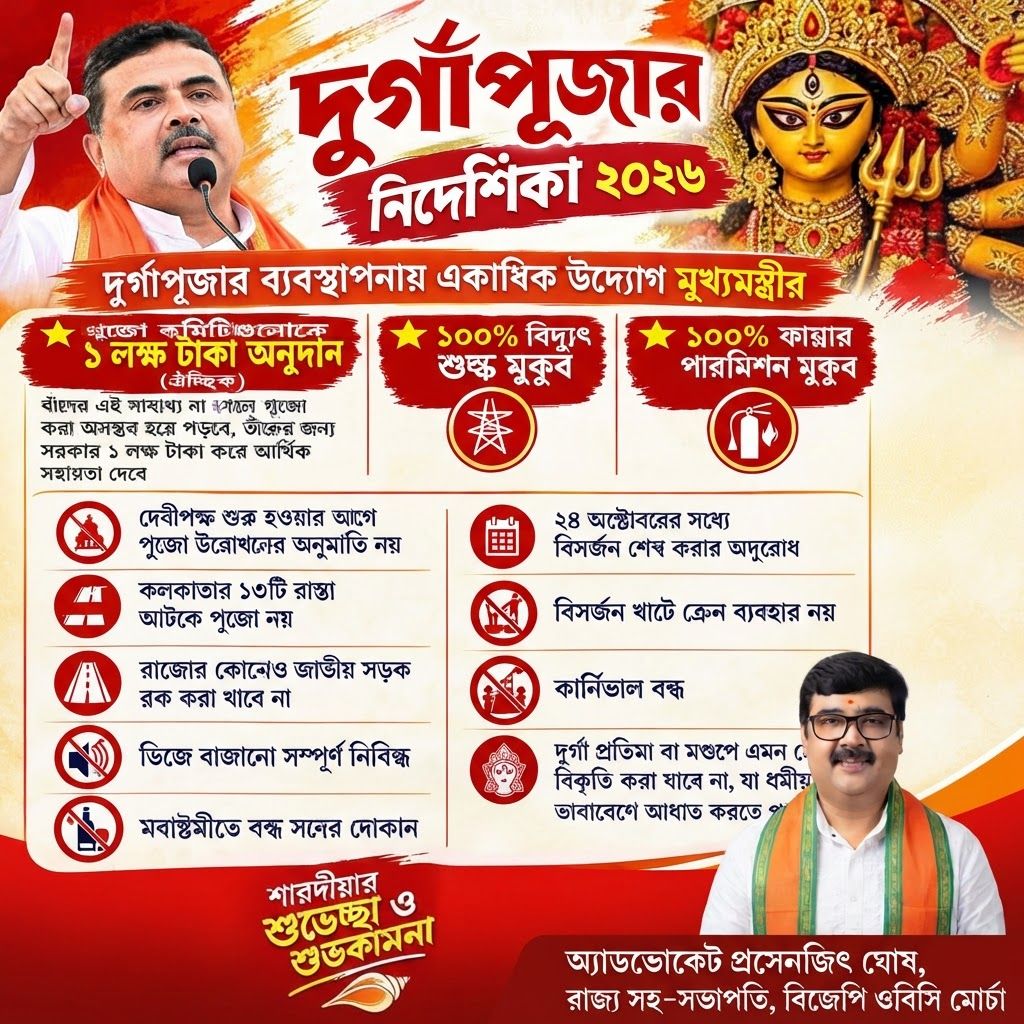 AI Design for add this small beneath right of 1st images melt with image background and mention "অ্যাডভোকেট প্রসেনজিৎ ঘোষ, রাজ্য সহ-সভাপতি, বিজেপি ওবিসি মোর্চা" beneath in the whole image everything will remain same