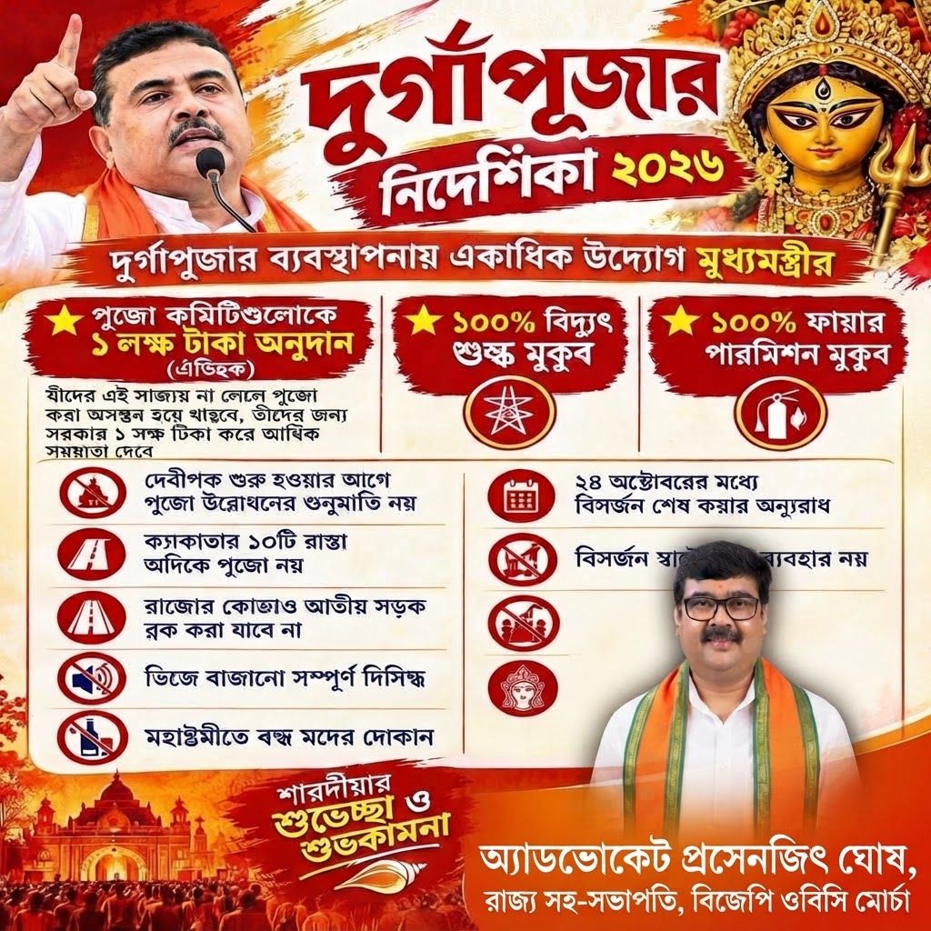 AI Design for add this small beneath right of 1st images melt with image background and mention "অ্যাডভোকেট প্রসেনজিৎ ঘোষ, রাজ্য সহ-সভাপতি, বিজেপি ওবিসি মোর্চা" beneath in the whole image everything will remain same