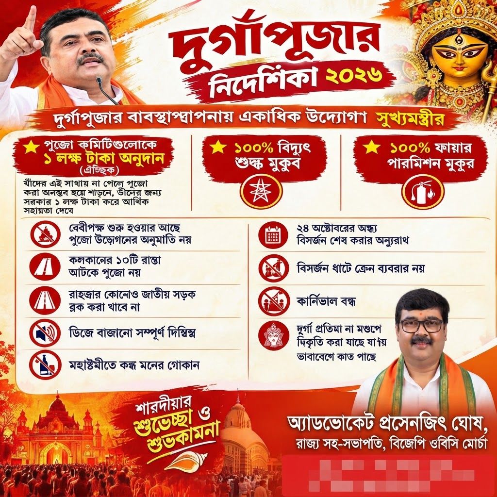 AI Design for add this small beneath right of 1st images melt with image background and mention "অ্যাডভোকেট প্রসেনজিৎ ঘোষ, রাজ্য সহ-সভাপতি, বিজেপি ওবিসি মোর্চা" beneath in the whole image everything will remain same
