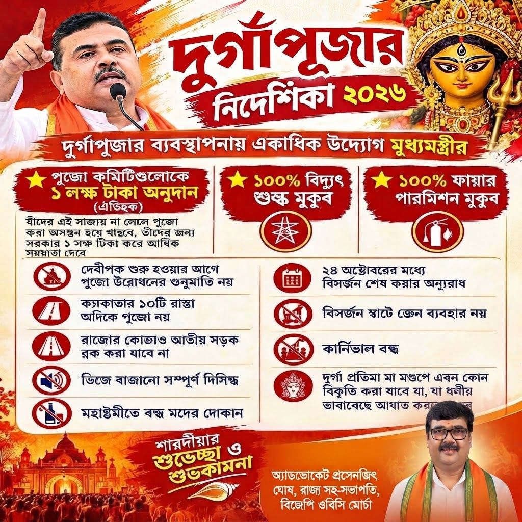 AI Design for add this small beneath right of 1st images melt with image background and mention "অ্যাডভোকেট প্রসেনজিৎ ঘোষ, রাজ্য সহ-সভাপতি, বিজেপি ওবিসি মোর্চা" samall beneath in the left side everything will remain same
